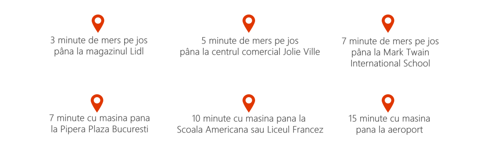 puncte de referinta